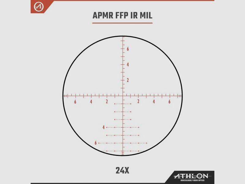 GOEDKOOPSTE PRIJS / NIEUWE WARE Argos 6-24x50 Richtkijker Gen2