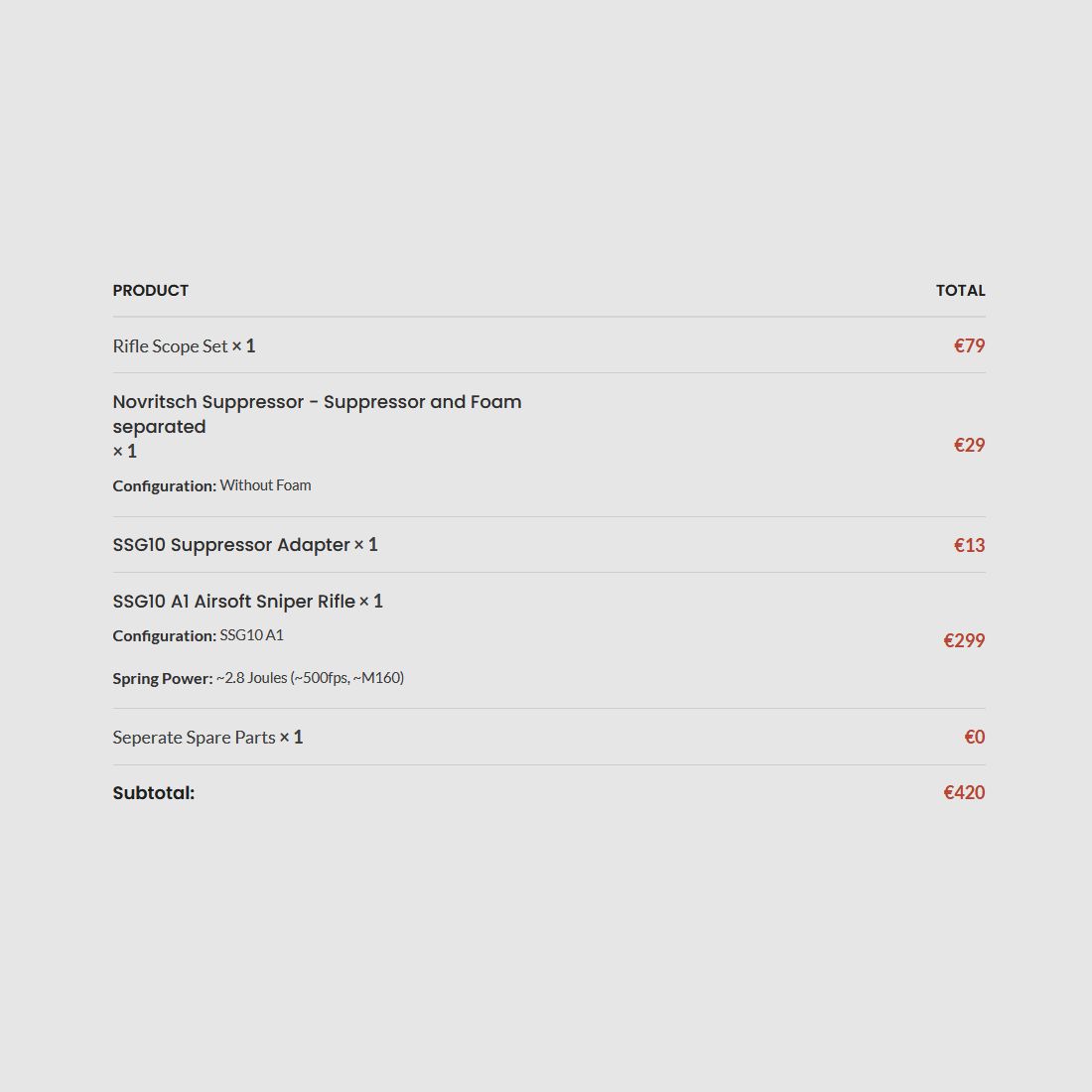 Novritsch SSG10 A1 M160