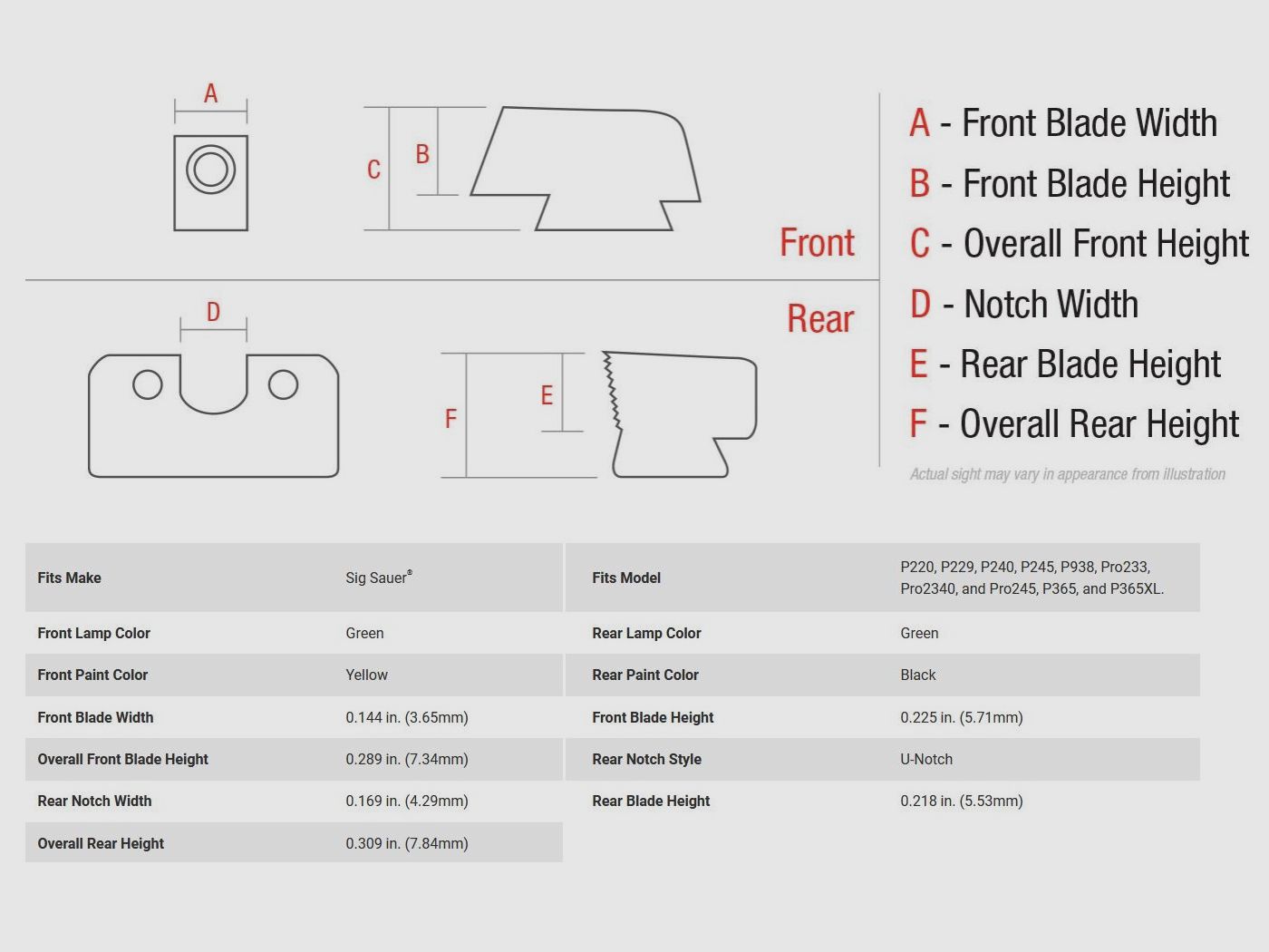 N-Sight Set HD Yellow SIG P+Pro, image 4 sur 4