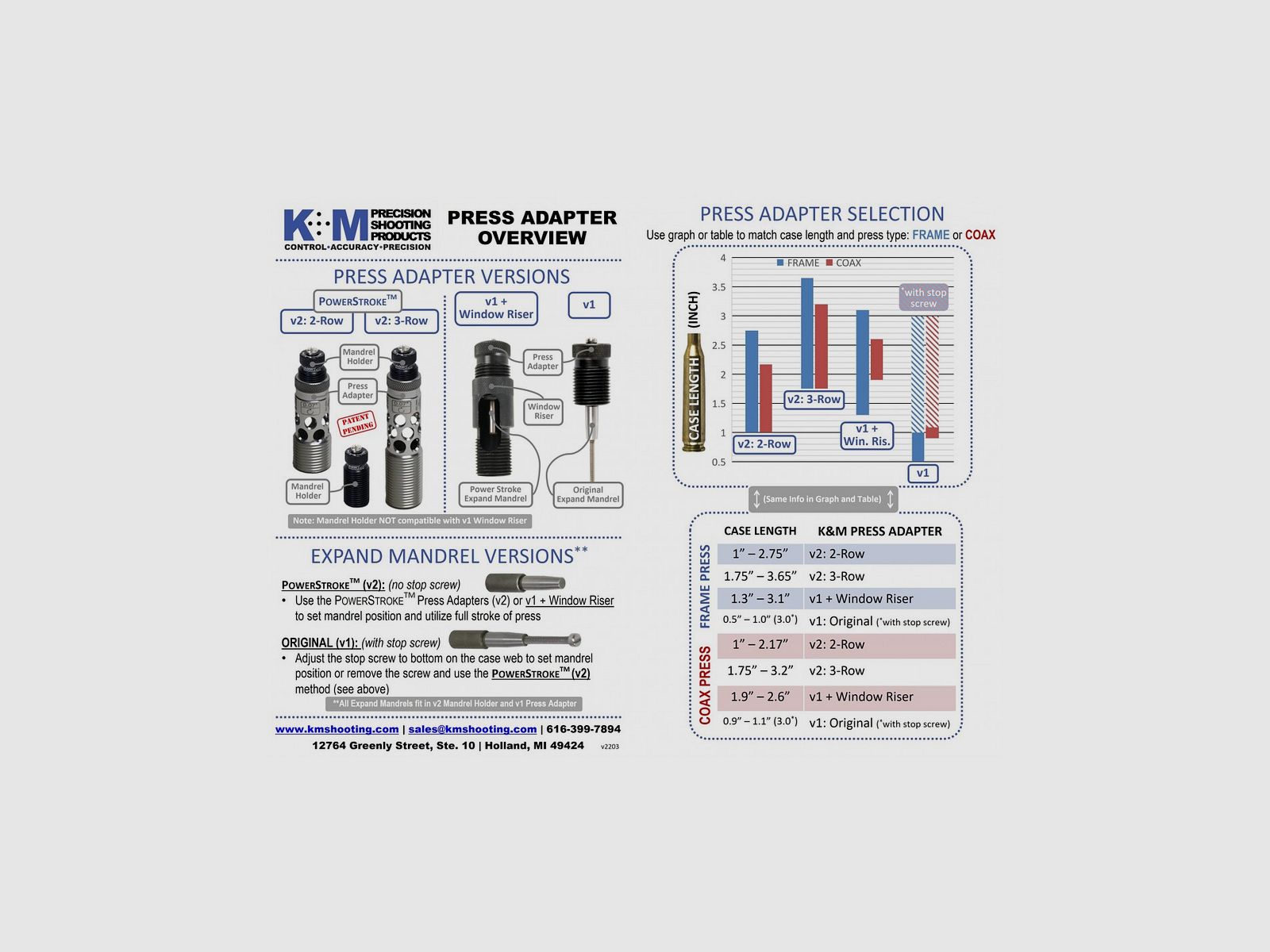 K+M PORTED 2-ROW POWERSTROKE PRESS ADAPTER, Bild 5 von 5