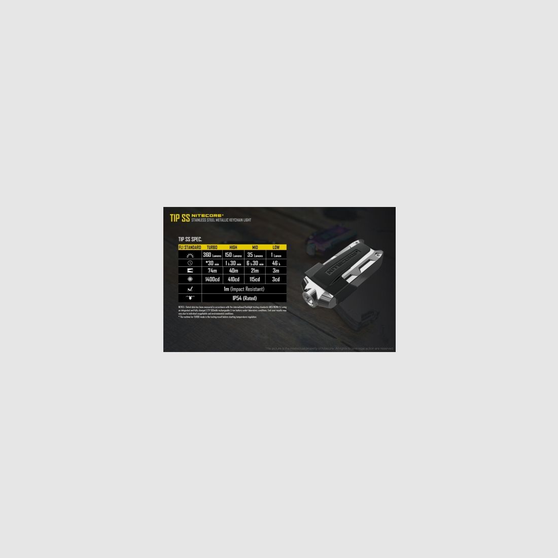 Nitecore TIP SS Tropical Taschenlampe, Bild 16 von 17