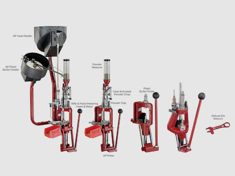 Hornady Lock-N-Load Ammo Plant, Conjunto completo