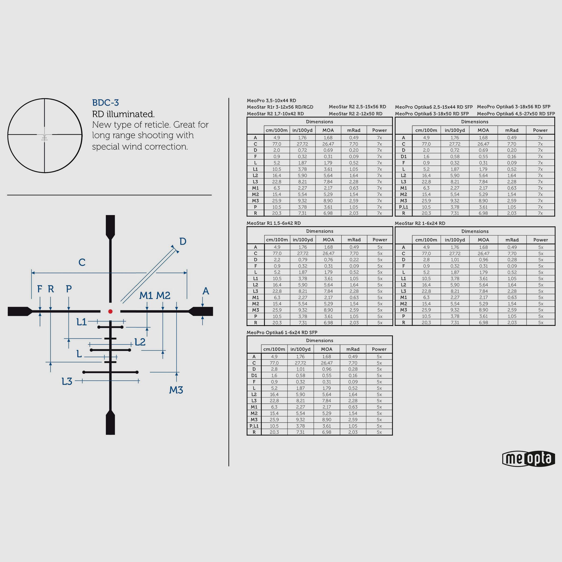 Meopta lunette de visée 2004568002 Optika6 2,5-15x44 RD SFP 2 plan d'image BDC 3