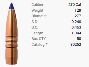 Barnes Geschoss .270/.277 129GR Long-Range X BT 50 Stück