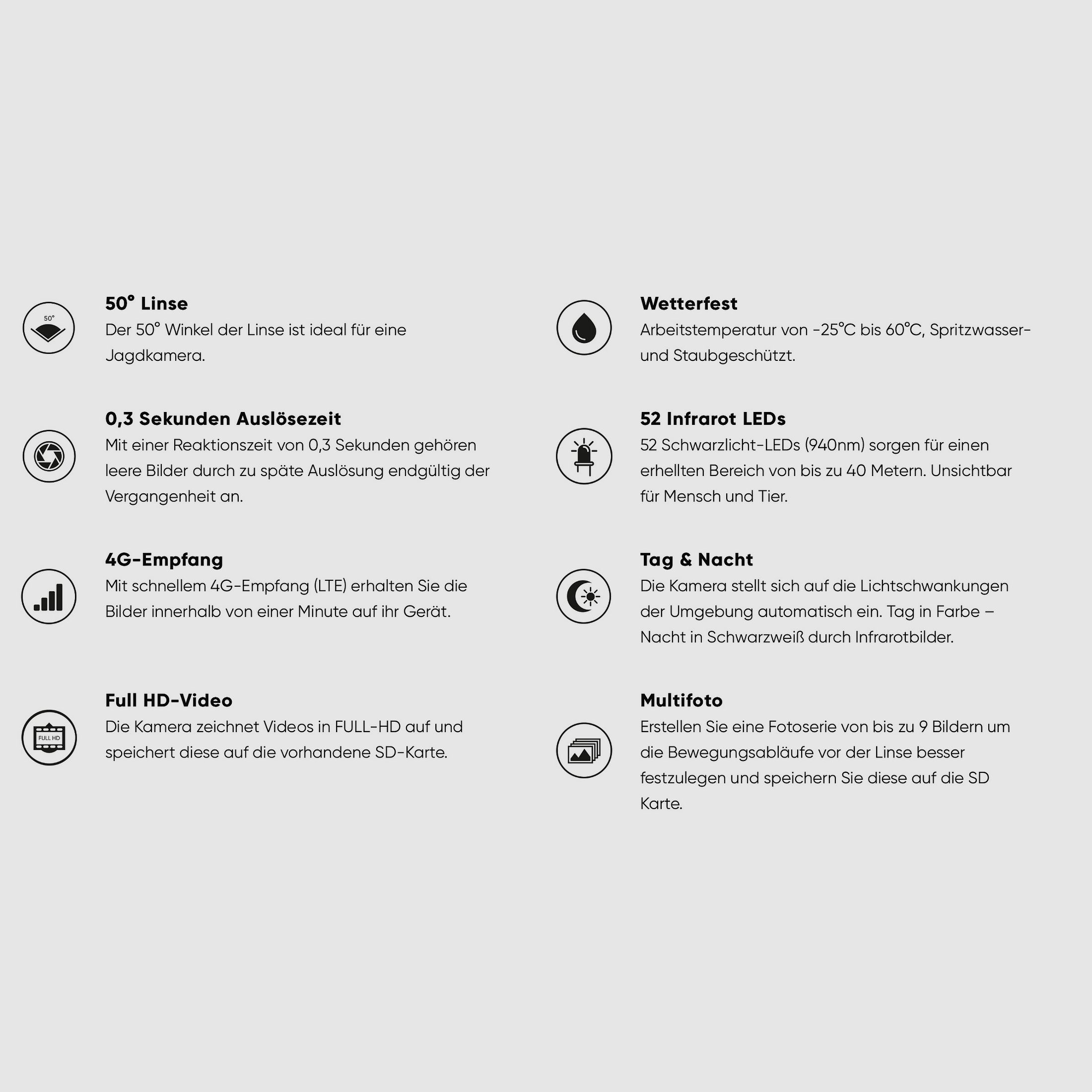 ICU 2022989 4G LTE Cam Wild und Überwachungskamera Funkkamera