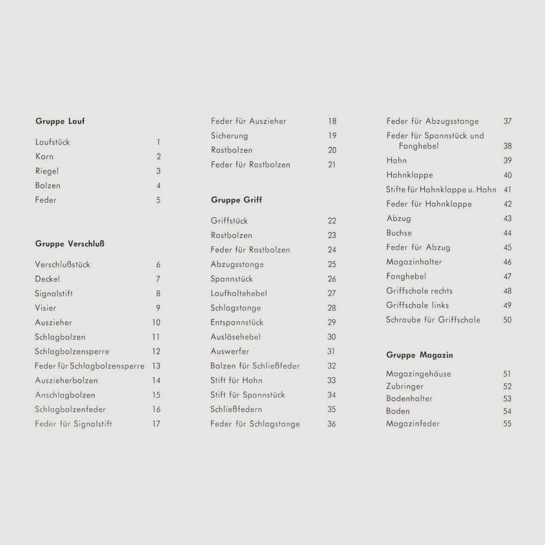 Walther magazine holder [46] for Walther pistol P38 / P1