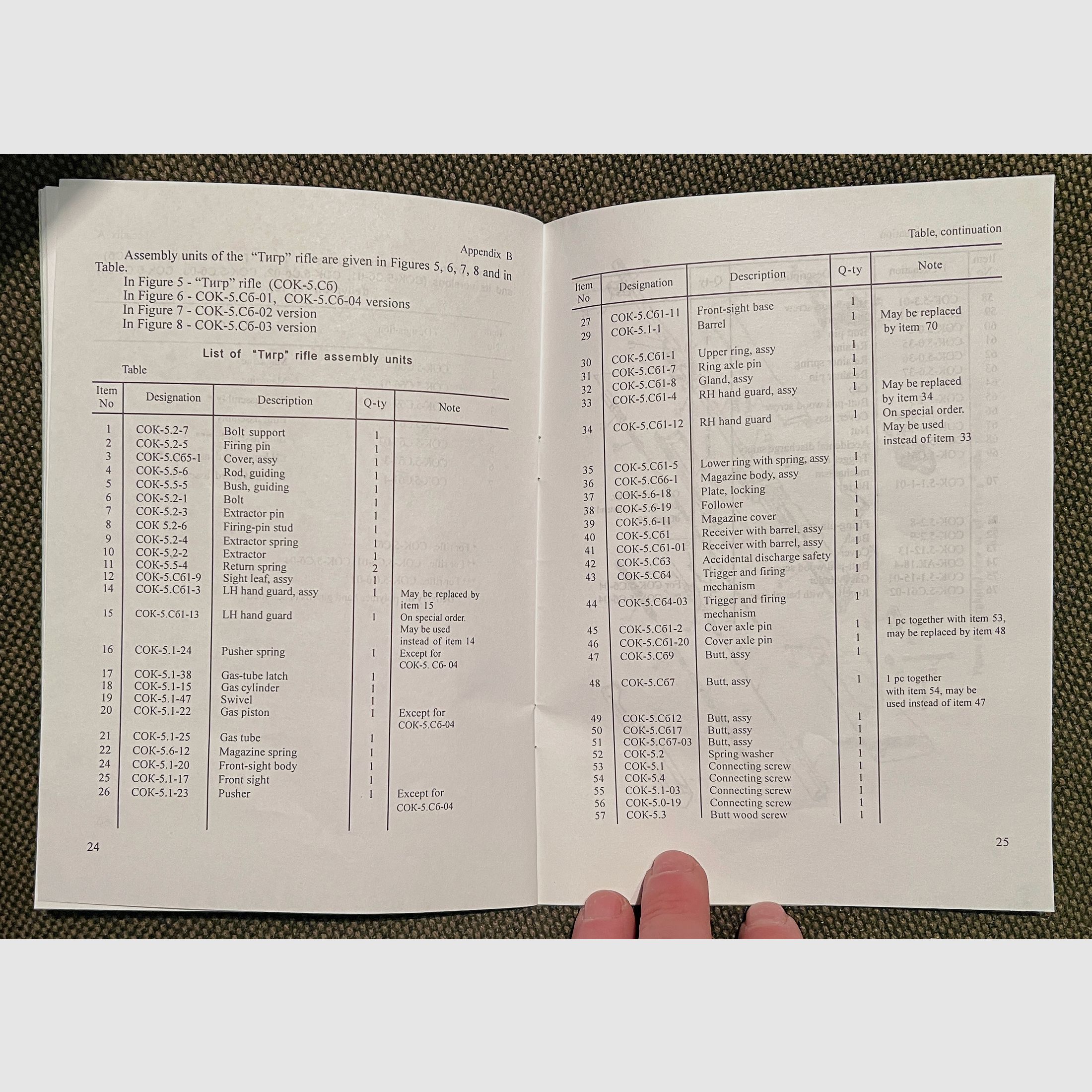 Original Dragunov SVD / Tigr Operating Manual EN – Drawings & Spare Parts List
