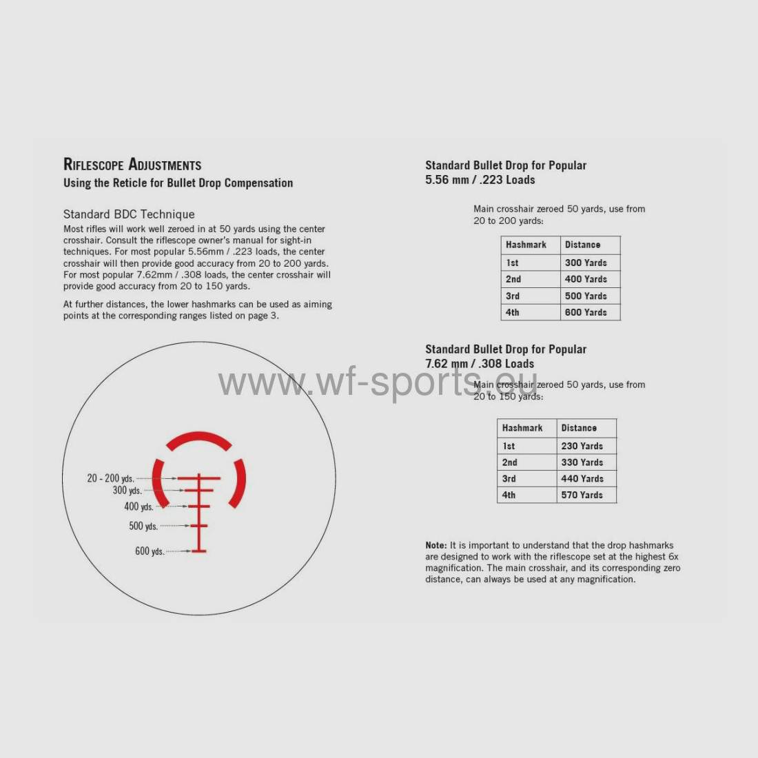 Vortex VORTEX Strike Eagle 1-8x24 AR-BDC3 Reticle | 30mm
