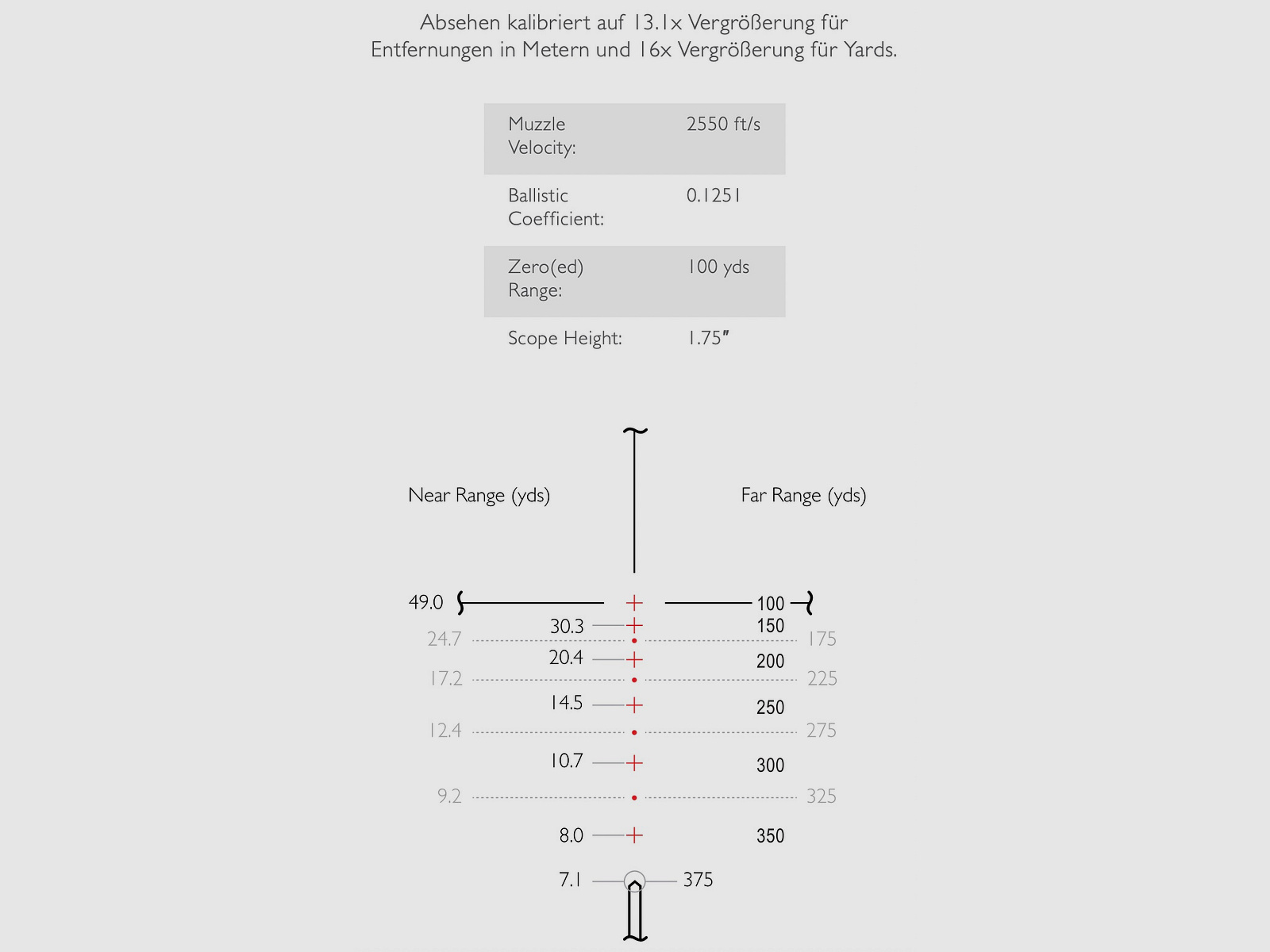 HAWKE 14261 Lunette de tir VANTAGE 4-16x50 AO RIMFIRE 17 HMR Réticule lumineux