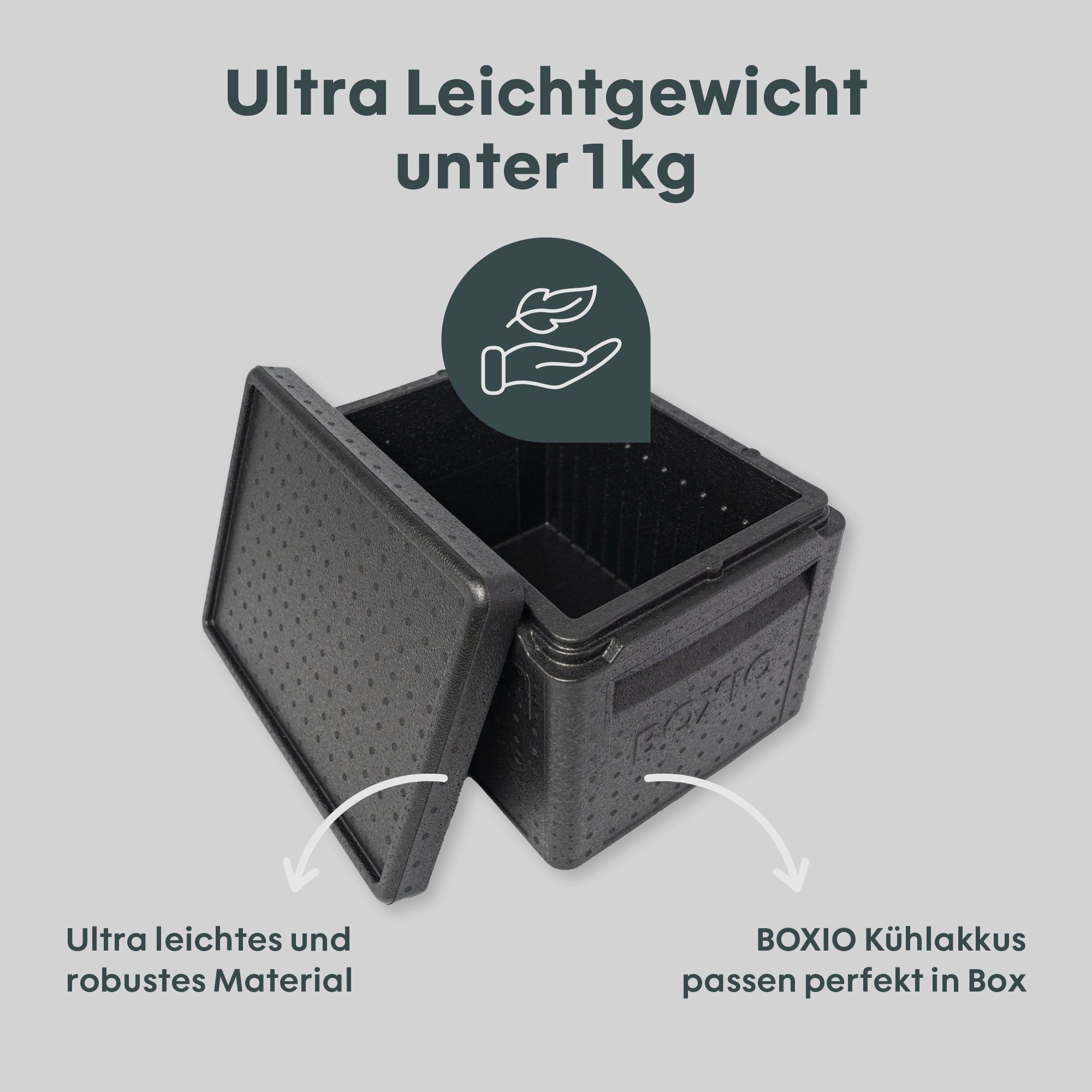 BOXIO - COOL | Passive Kühlbox