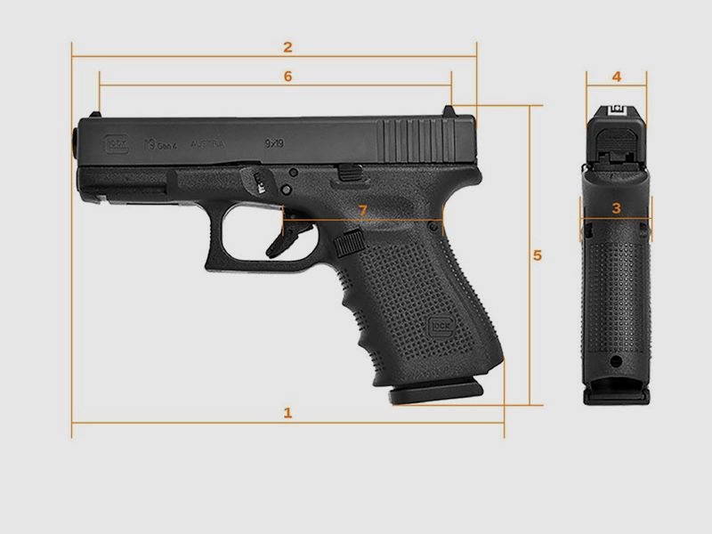 GLOCK 19 Gen4 – Kal. 9 mm Luger