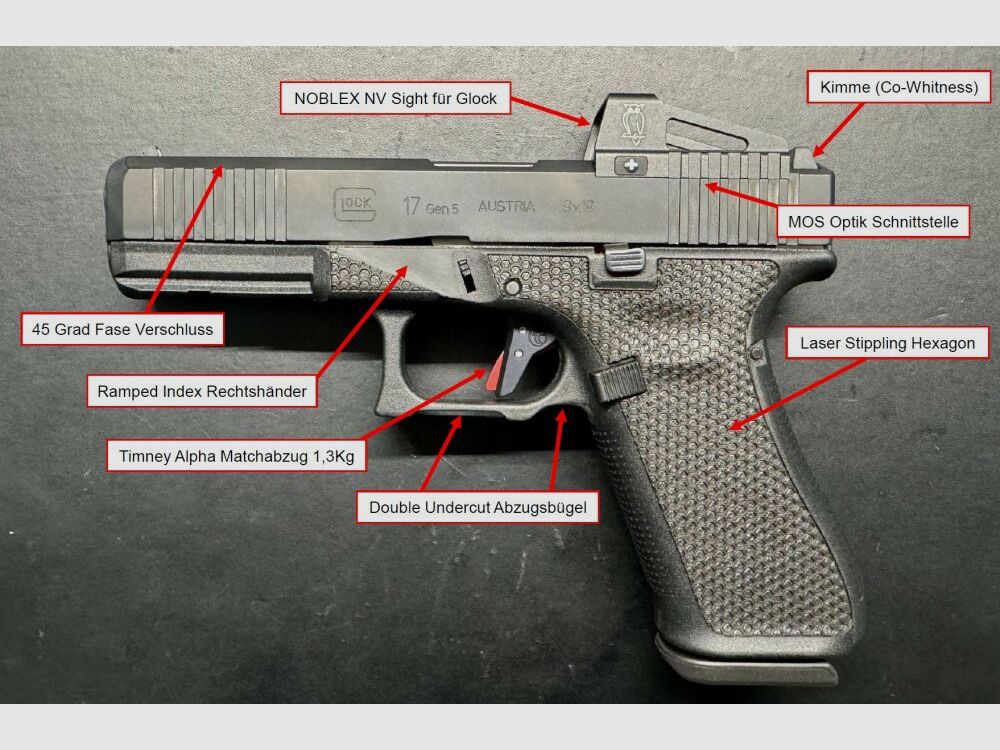 Glock Custom Peterssen Gunworks Glock 17 Gen. 5 MOS