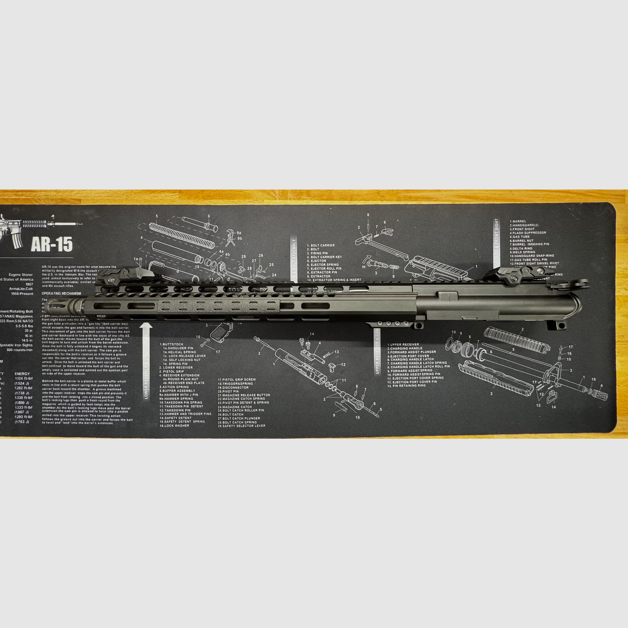 Système de changement AR-15 - BTS