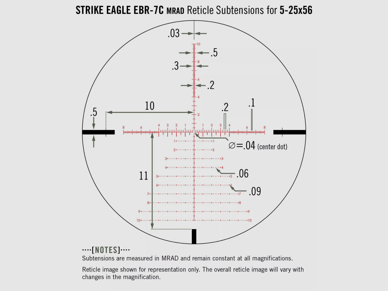 Vortex Strike Eagle 5-25×56 EBR-7C MRAD