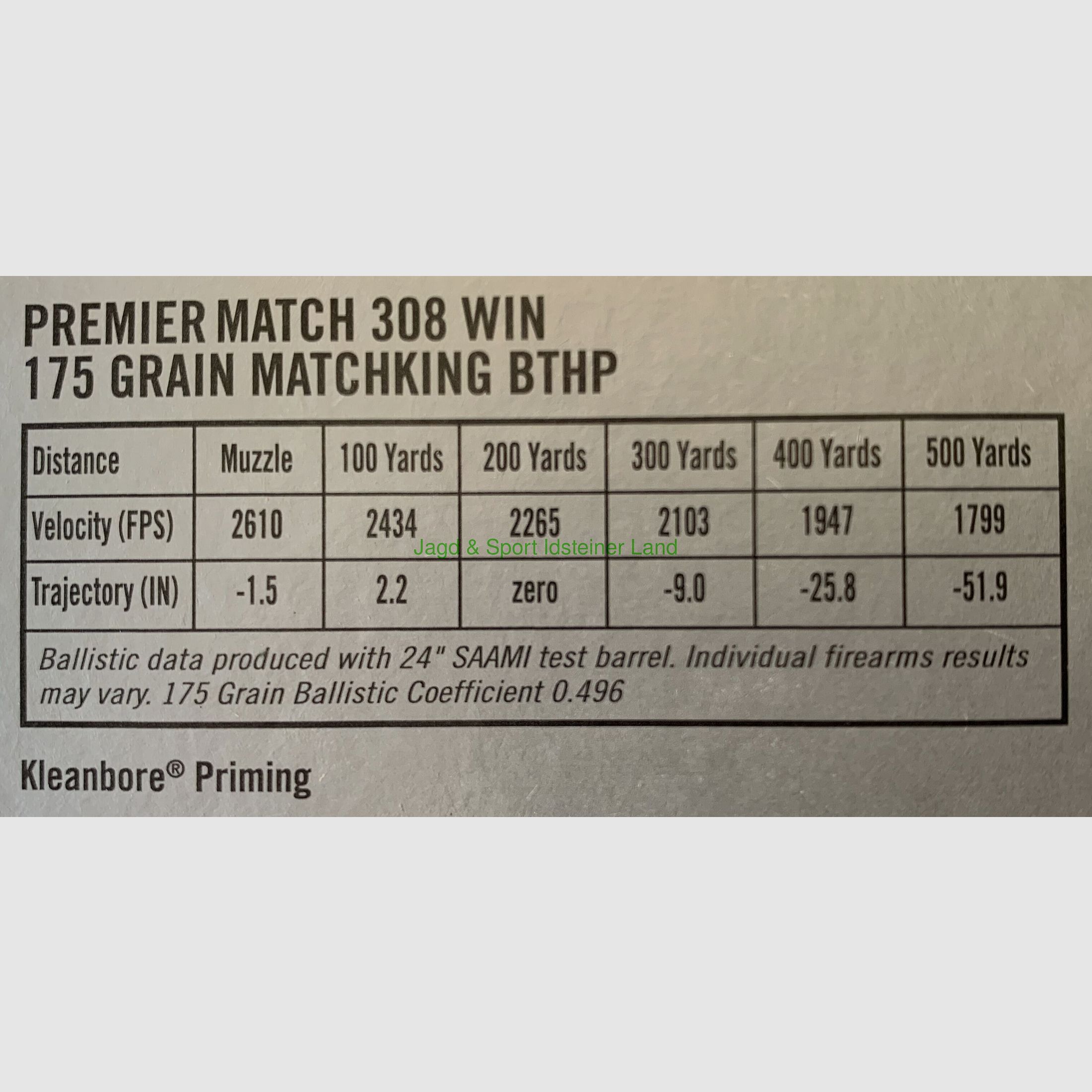 Remington Premier Match