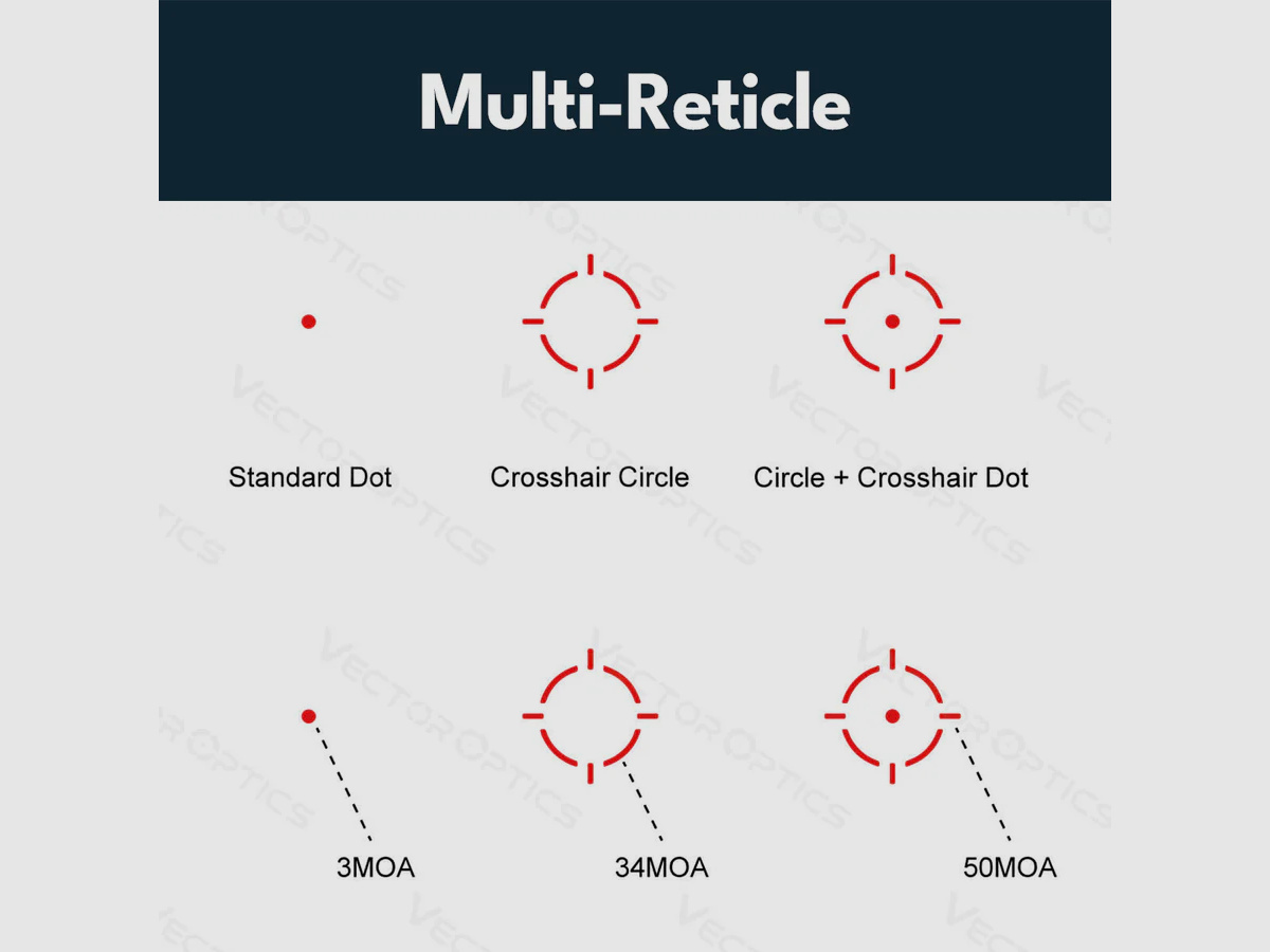 Vector Optics SCRD-M43 Frenzy-S FU 1x17x24 MOS Multi Reticle