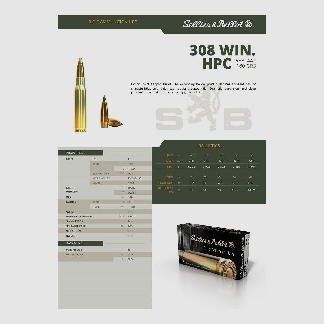 Patronen S&B - Kal. 308 Win. HPC, Bild 3 von 3