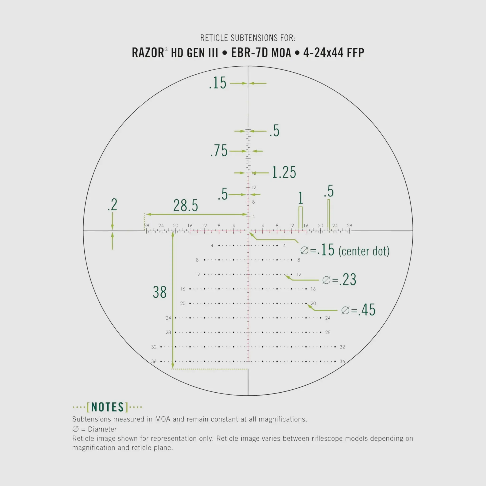 Vortex Razor HD Gen III 4-24x44 FFP MRAD, imagen 8 de 11