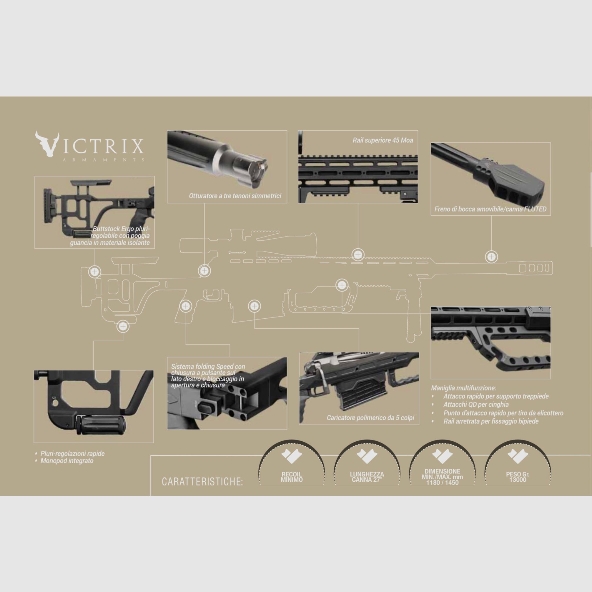 VICTRIX / REPETIERBÜCHSE / ALLE MODELLE, Bild 12 von 33