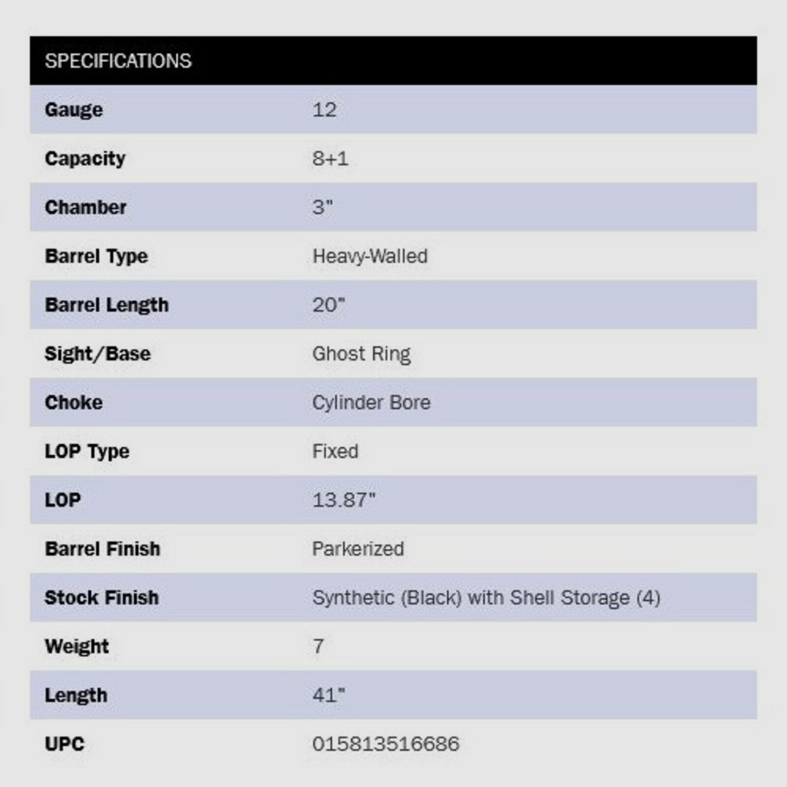 Mossberg 590A1 Black 9-Schots 20" (20 inch) GR/SH 12/76