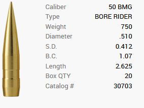 Barnes Geschoss .510 / .50 BMG 750GR Banded Solid LRS-BR 20 Stück