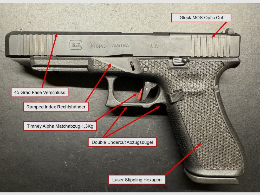 Pistolet personnalisé Glock Peterssen Gunworks 34 Gen.5 MOS personnalisé