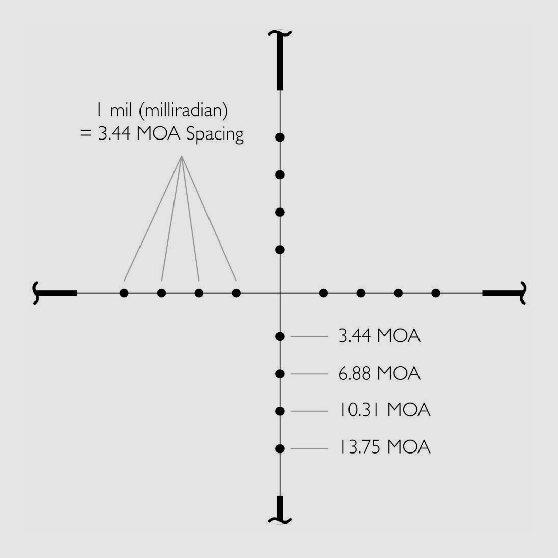 HAWKE Vantage 2-7x32