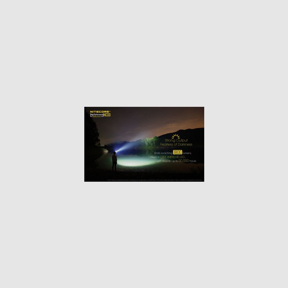 Nitecore HC33 Headlamp 1800 lumens, image 7 of 18