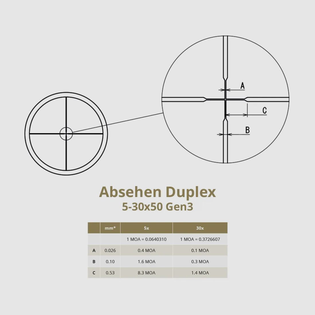 DDoptics Zielfernrohr | Nighteagle V6 5-30x50 | Gen3 | Tactical | MOA | Duplex