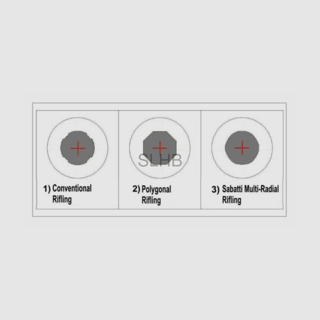 Sabatti Mercury ST18