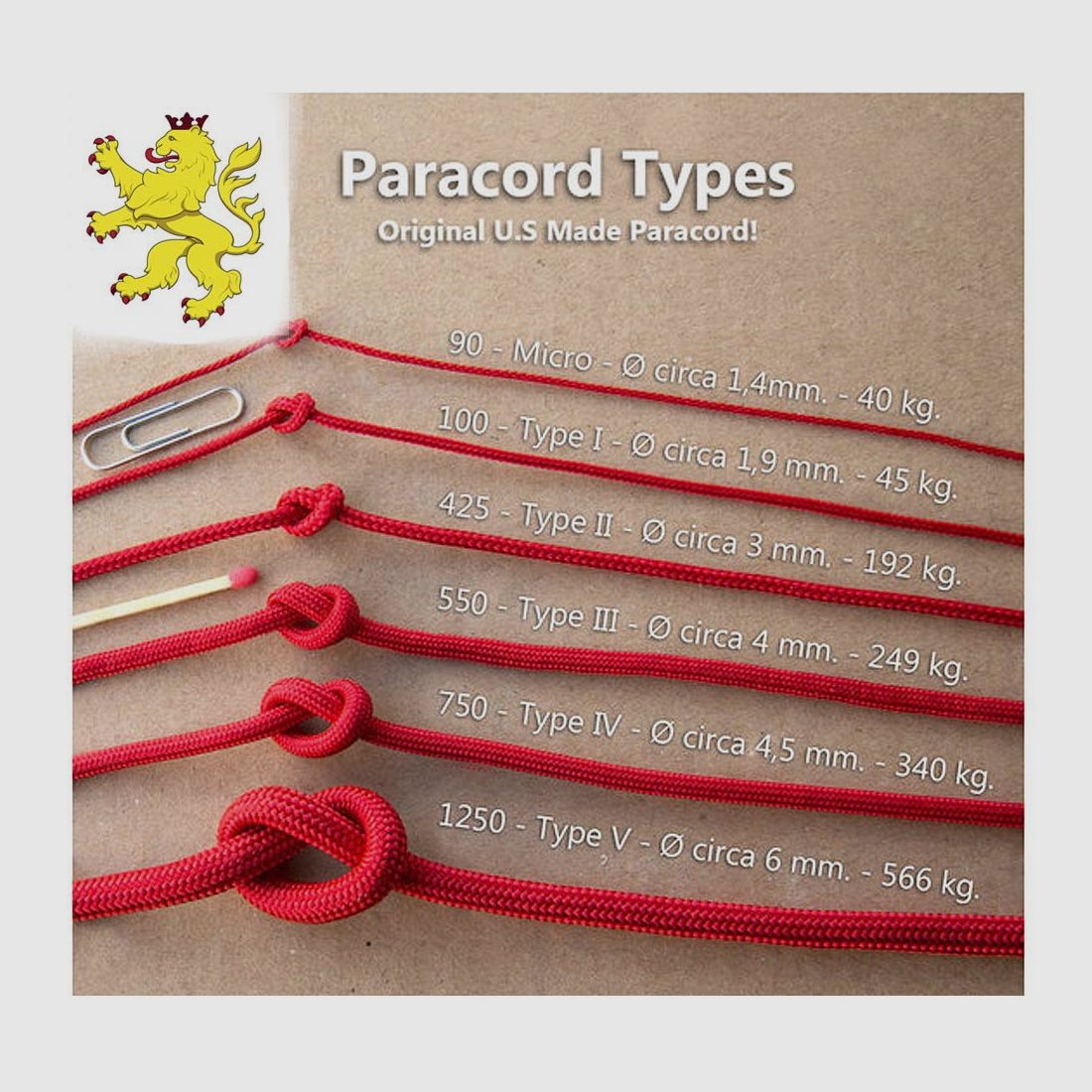 US PARACORD 550 BLACK METERWARE