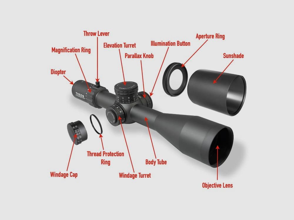 Element Optics Theos 6-36×56 FFP APR-2D MRAD, immagine 5 di 6