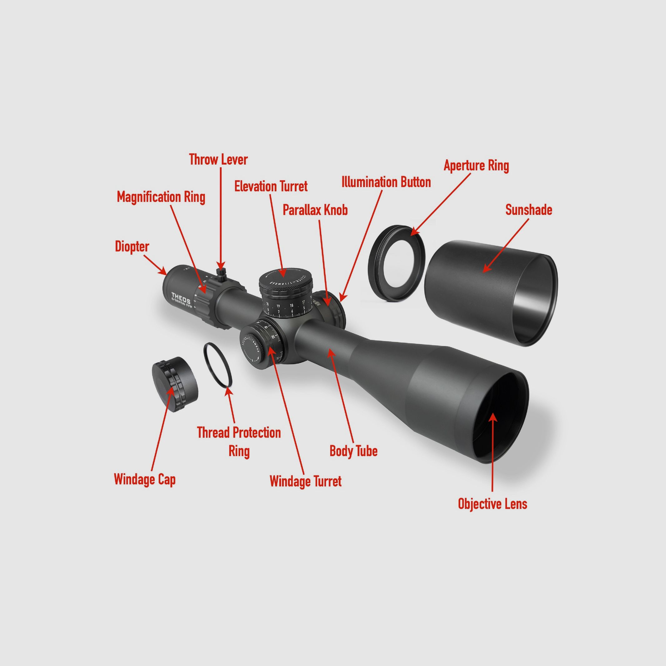 Element Optics Telescopio Theos 6-36×56 FFP GREY, immagine 7 di 10