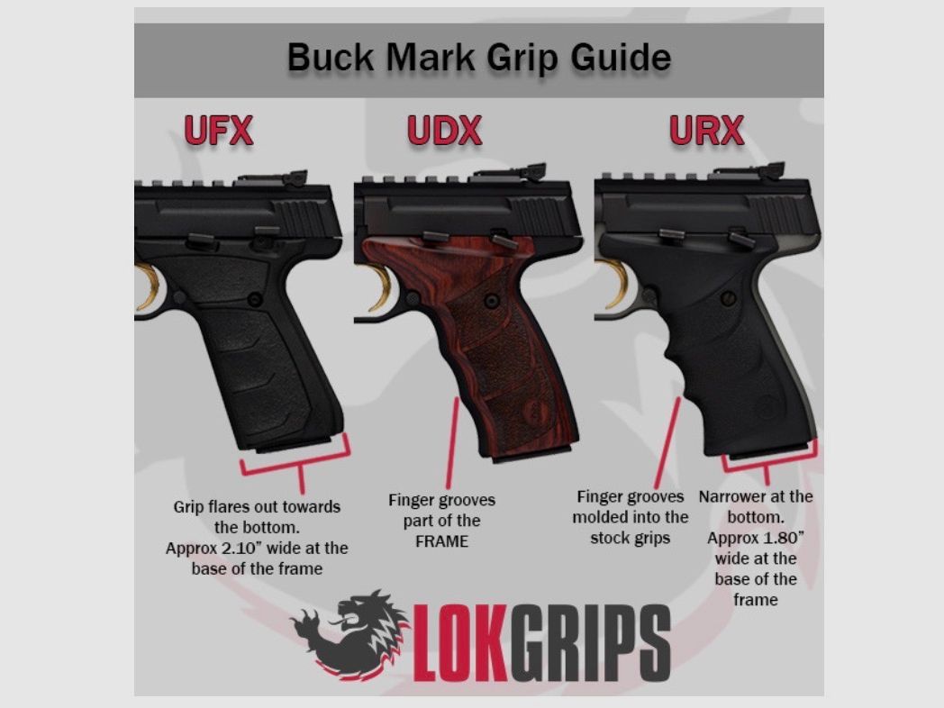 Chwyt Lok do Browning Buck Mark URX .22, zdjęcie 4 z 4
