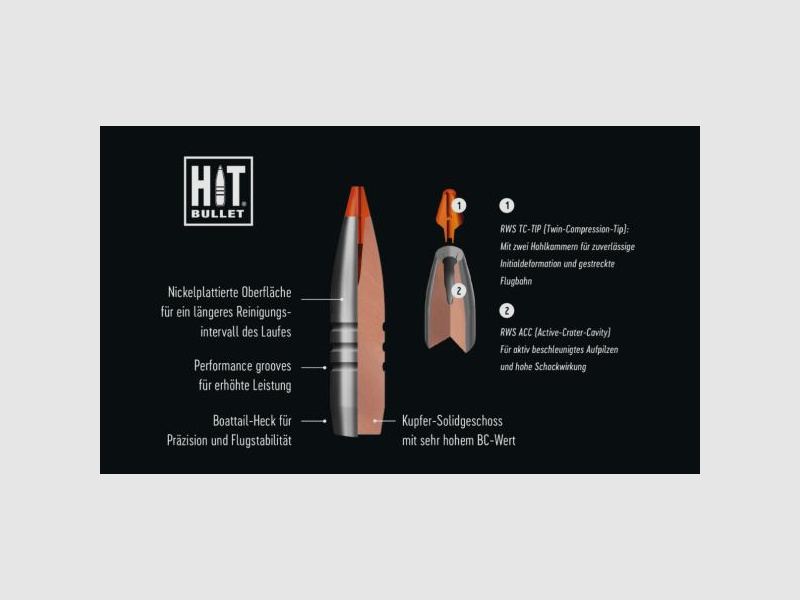 RWS Kugelpatronen 7mmRemMag HIT bleifrei 20 Stk   9,7g/150grs