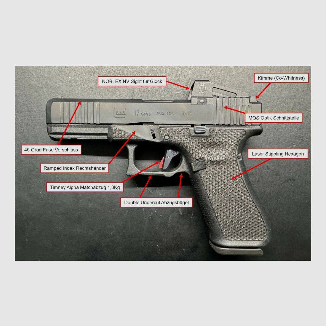 Glock Custom Peterssen Gunworks Glock 17 Gen. 5 MOS, Bild 1 von 3