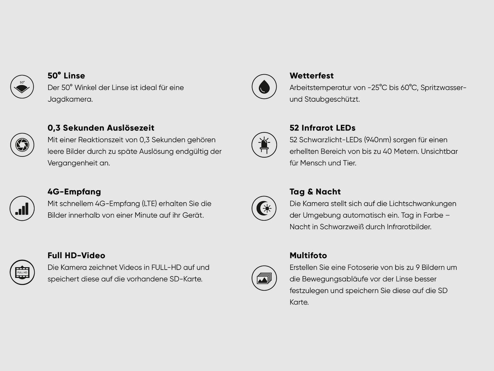 ICU 2022989 4G LTE Cam Wild und Überwachungskamera Funkkamera