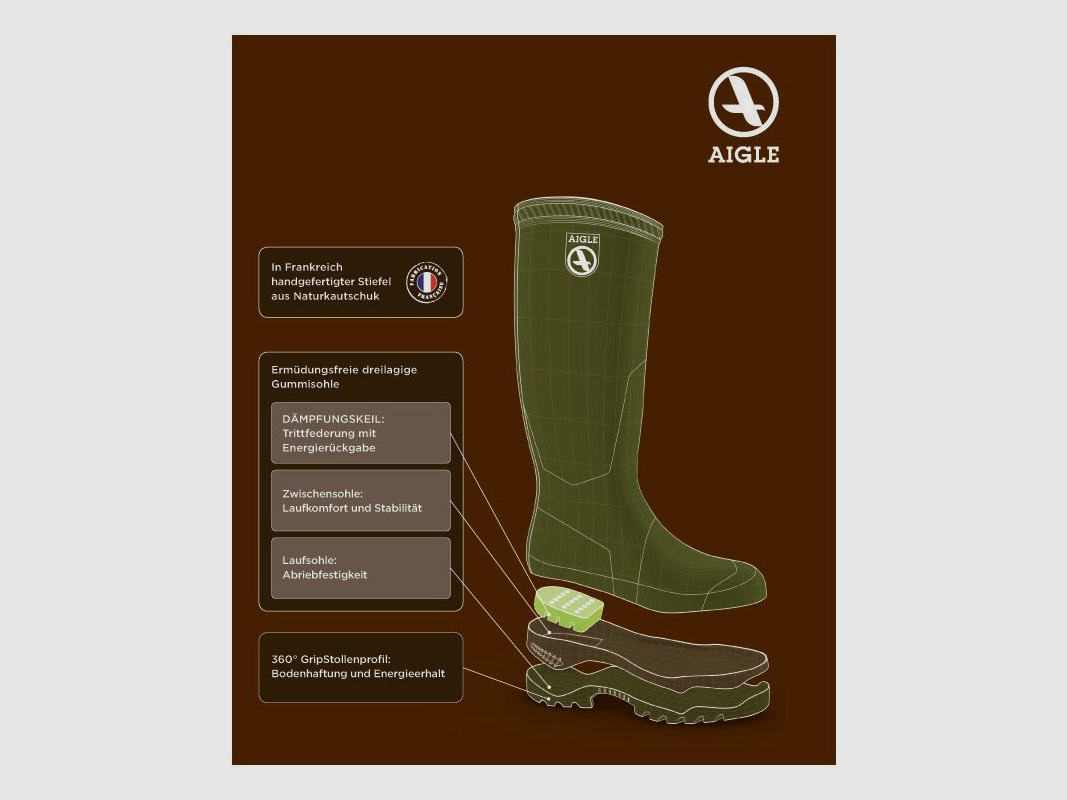 Aigle Parcours 2 Iso braun