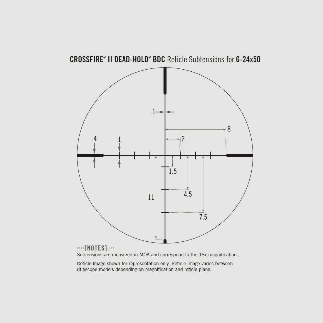 Vortex Zielfernrohr Crossfire II 6-24x50 AO Dead Hold BDC MOA #CF2-21045, Bild 14 von 14