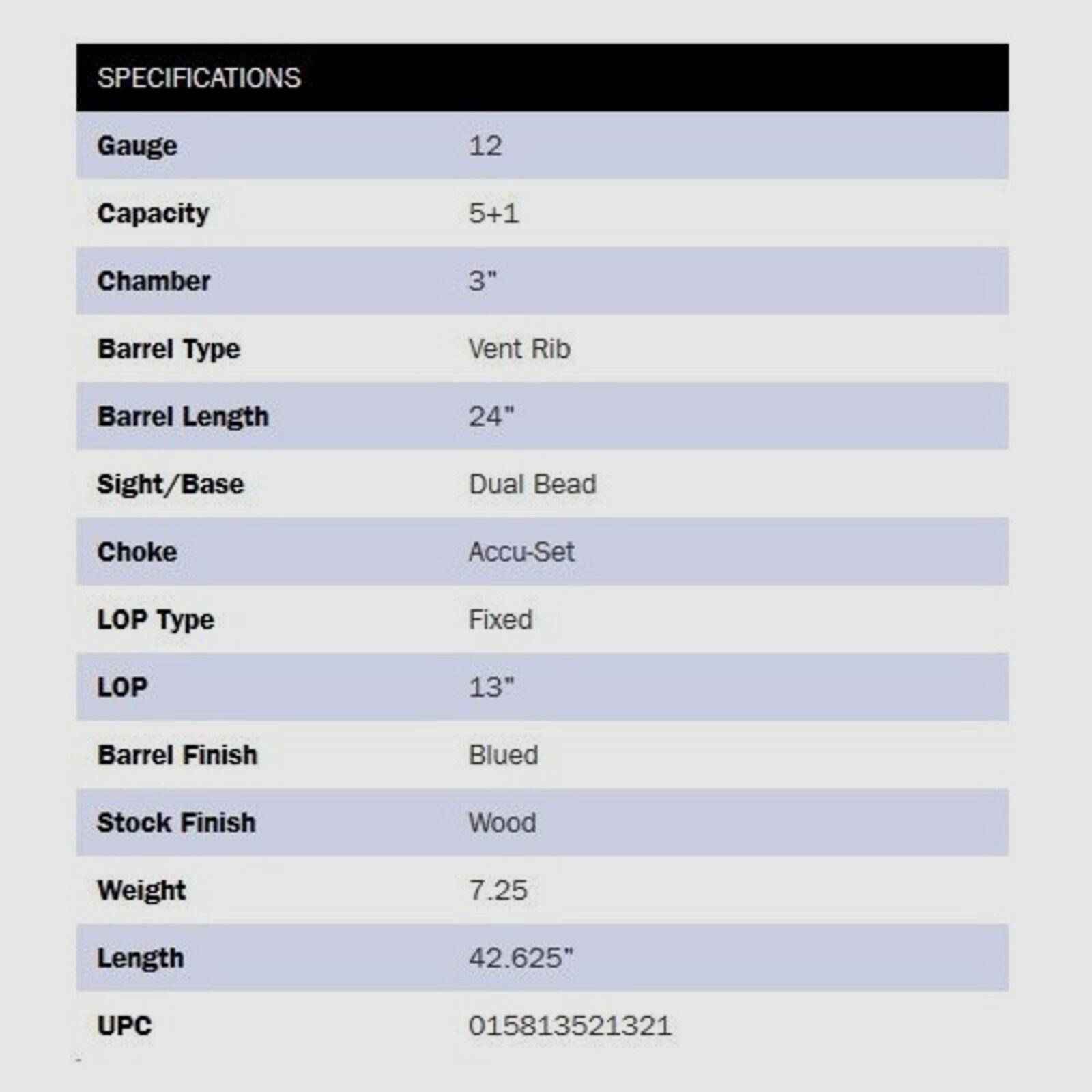 Mossberg	 500 Youth Bantam 24" (24 Zoll) 12/76