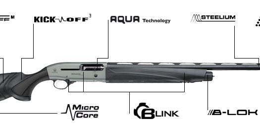 Beretta A400 Xtreme Unico