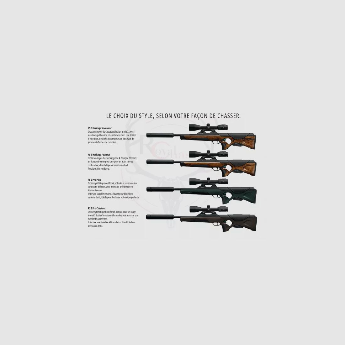 Repetiergeweer RS3 HERITAGE SEVENSTAR Kal.308W WALTHER, afbeelding 3 van 13