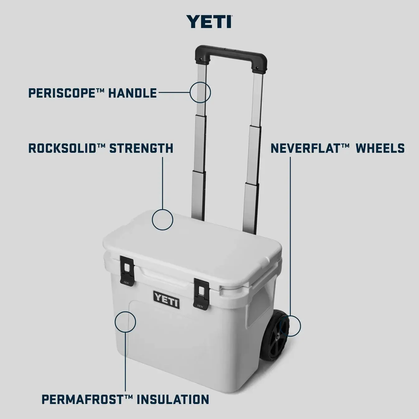 Harte Kühlbox YETI Roadie, Bild 132 von 238
