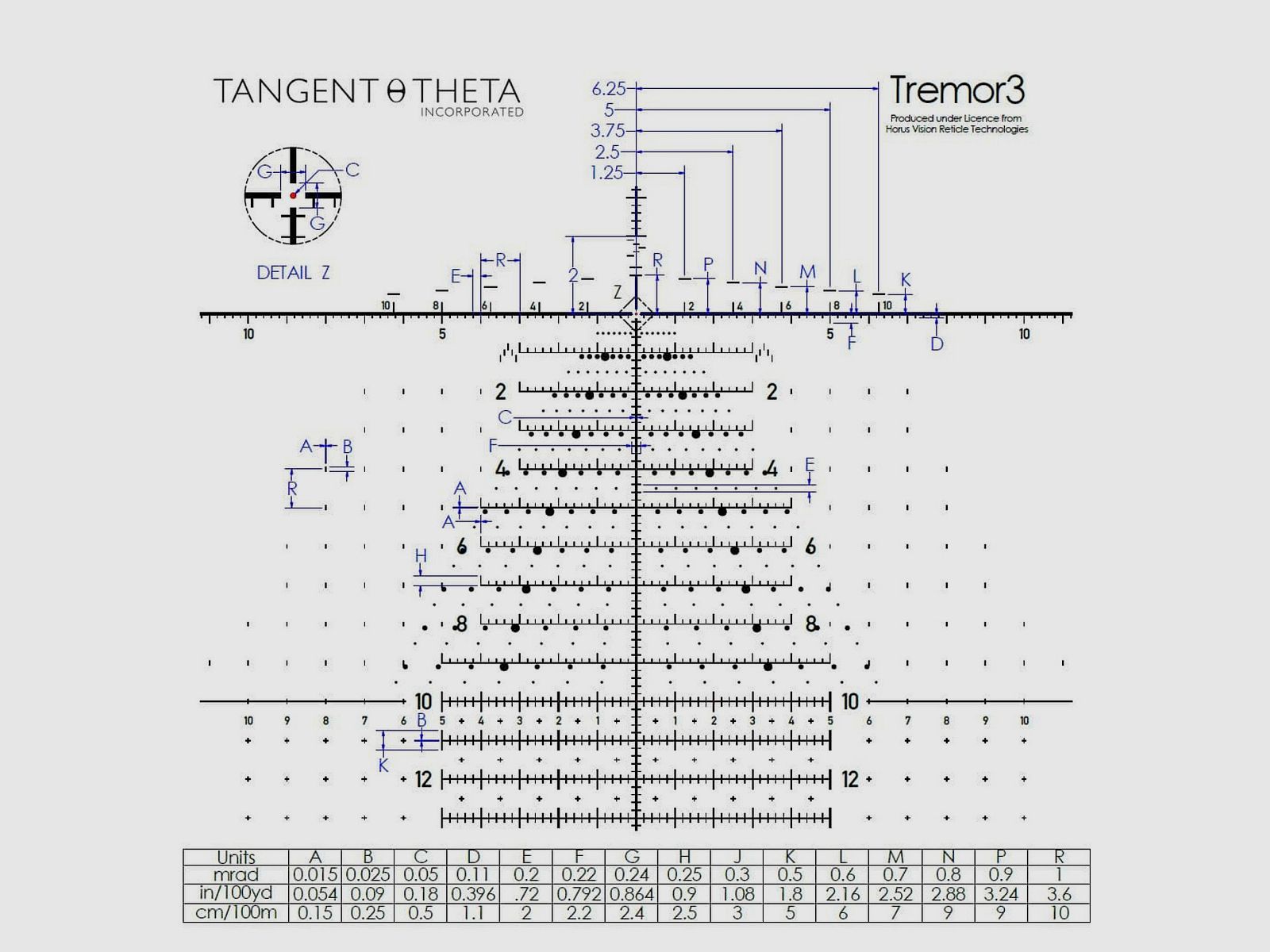 Tangent Theta telescopio 7-35×56, immagine 4 di 4