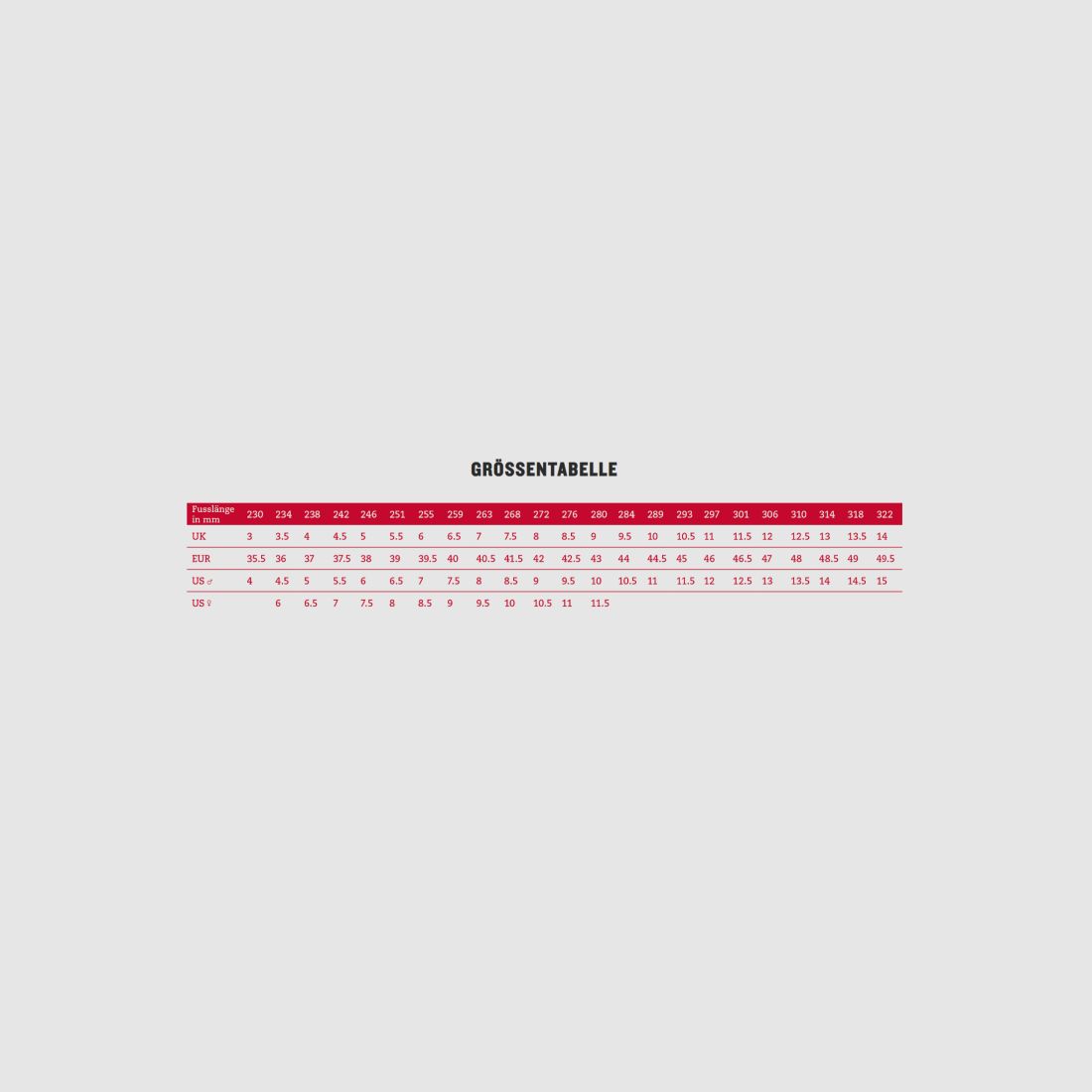 Han Wag Herren Stiefel Alaska Wide GTX Erde/brown 10 UK - 44,5 EU