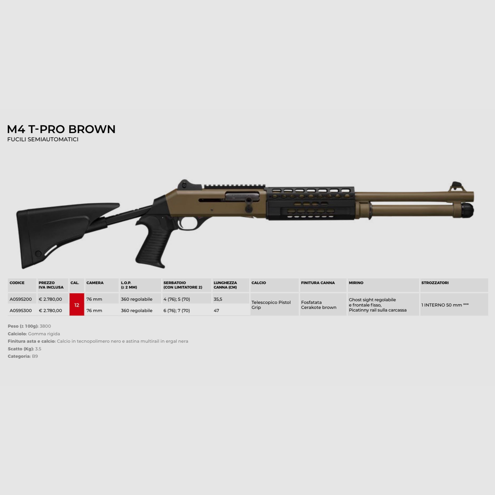 AAA PROMO BENELLI – PROFESSIONAL, image 3 sur 6