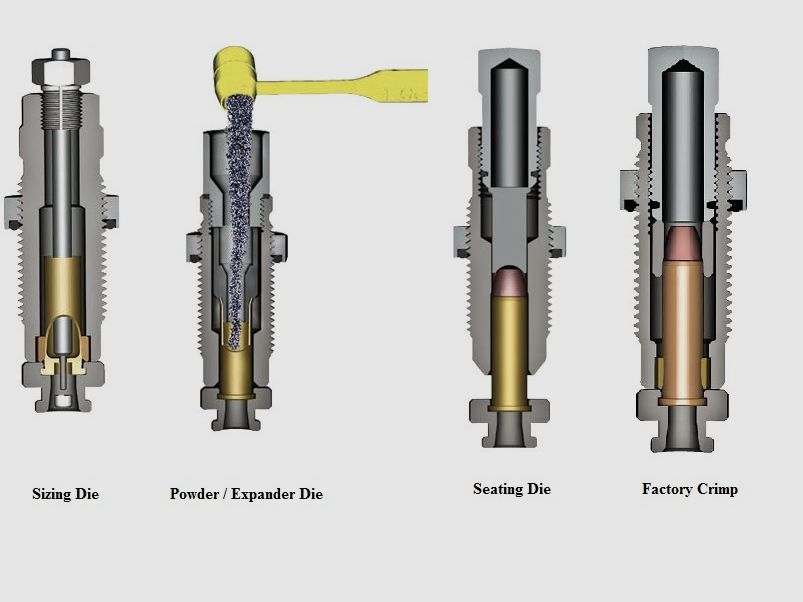 Tool Set (3) Lee Precision Caliber 9mm Makarov (90176), image 2 of 2