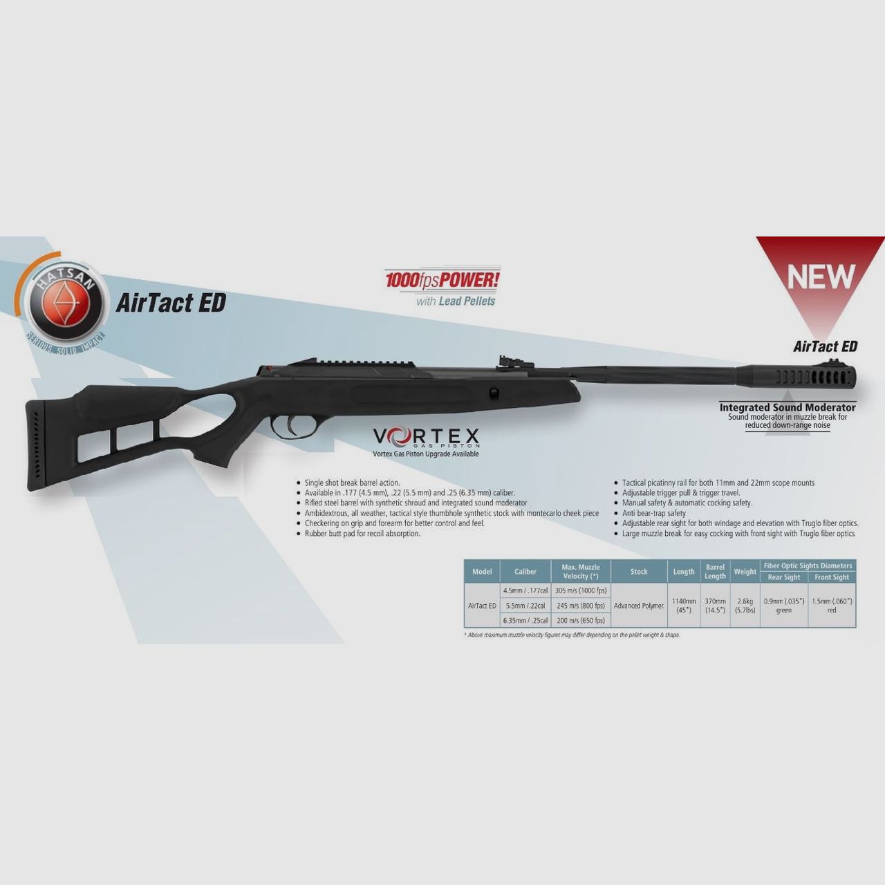 Hatsan Airtact ED carabina ad aria compressa a canna basculante, immagine 3 di 3