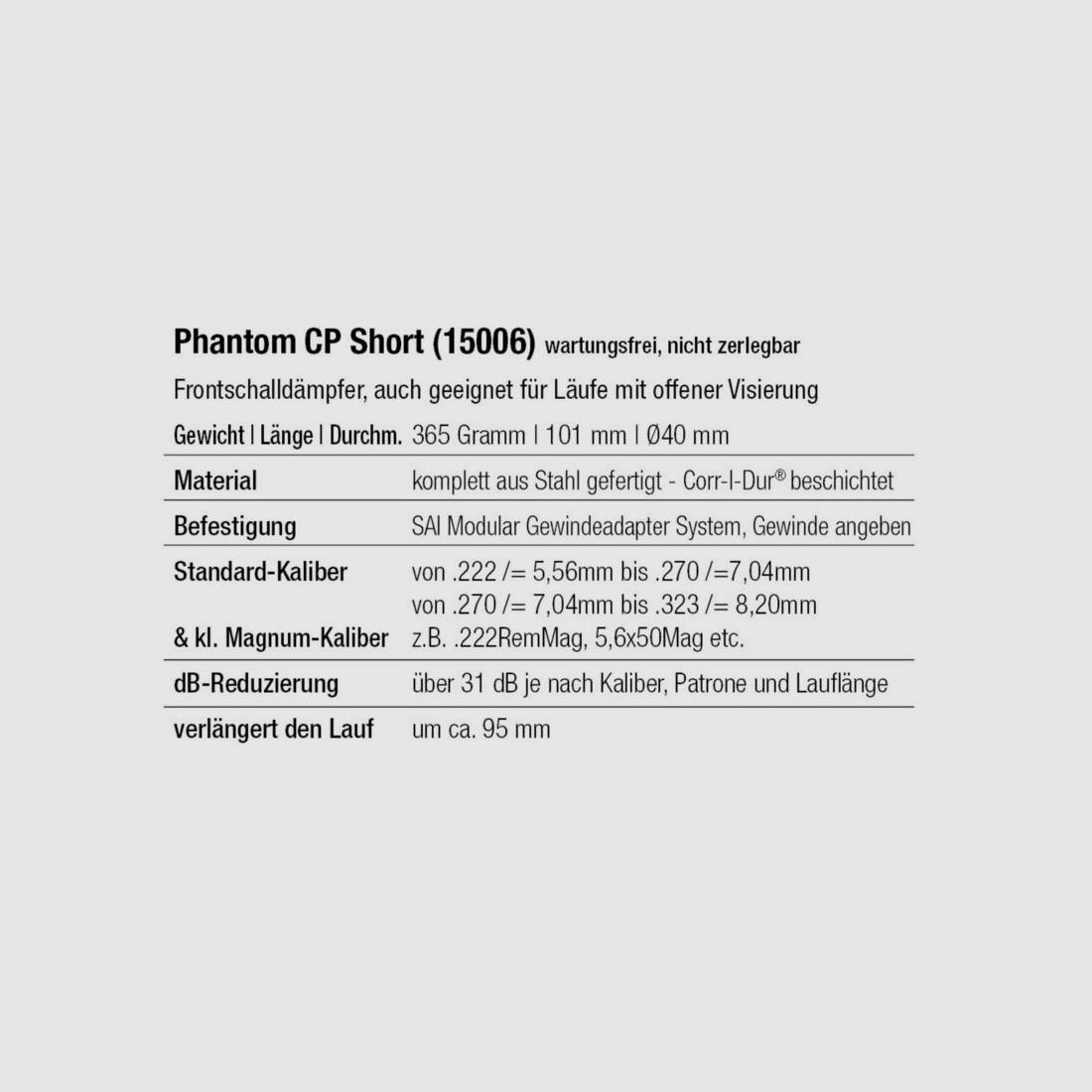SmallArms Industries Phantom CP Short Black .222-.270