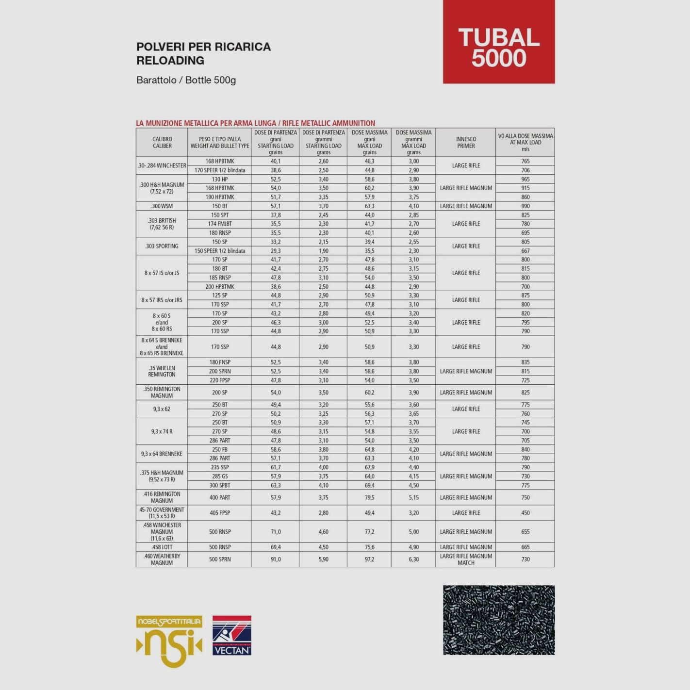 Nobel Sport Vectan Tubal 5000 0,5 Kg, Bild 5 von 5